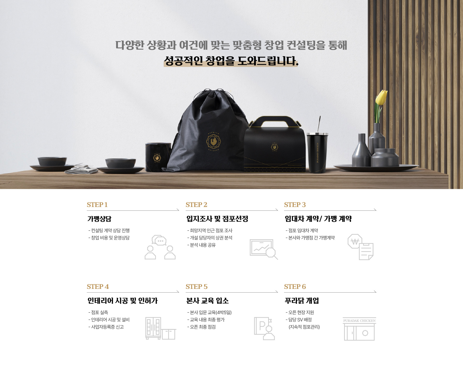 푸라닭 가맹점 창업상담