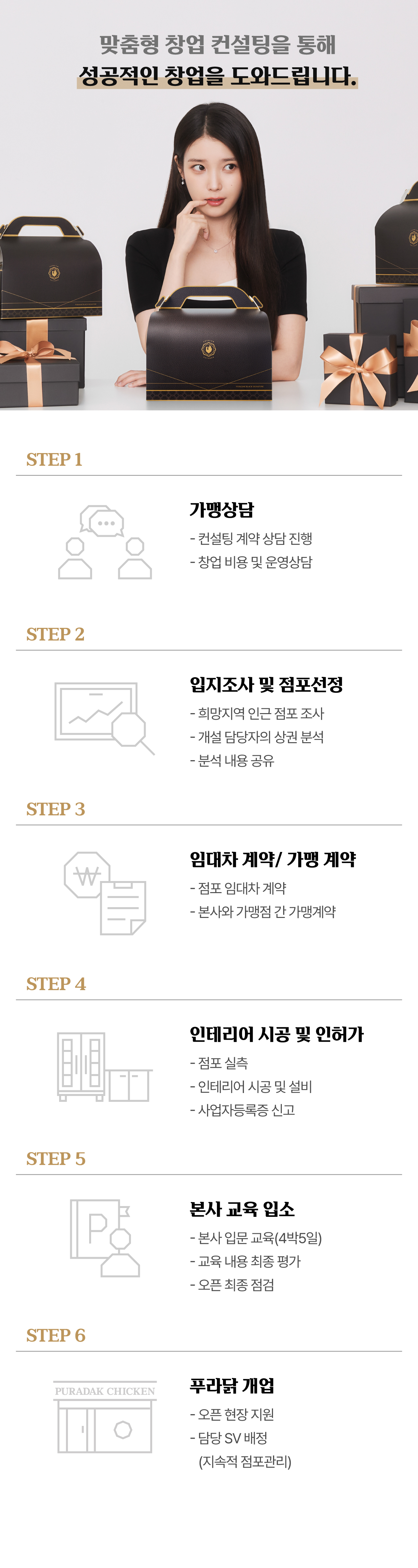 푸라닭 직원 모두가 가맹점 사장님의 성공적인 창업을 도와드리겠습니다.