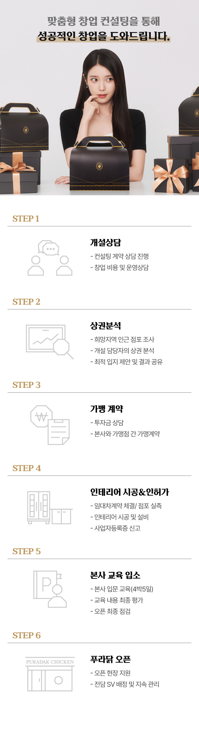 푸라닭 직원 모두가 가맹점 사장님의 성공적인 창업을 도와드리겠습니다.