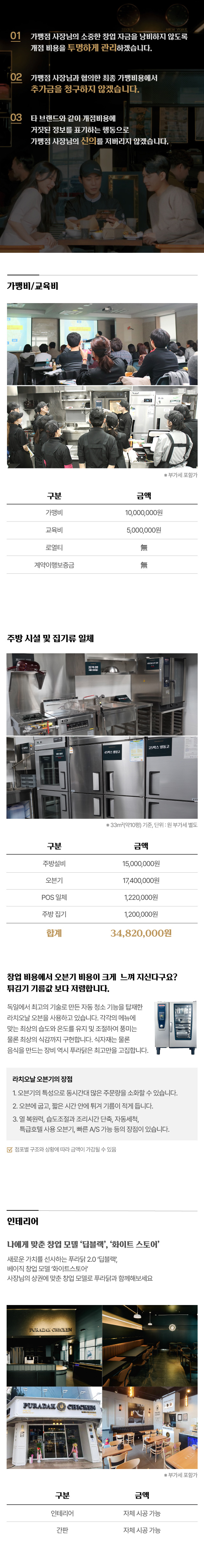 푸라닭 직원 모두가 가맹점 사장님의 성공적인 창업을 도와드리겠습니다.